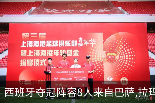 西班牙夺冠阵容8人来自巴萨,拉玛西亚流水线还要输送更多人